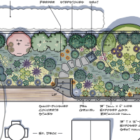 landscape design habitat garden