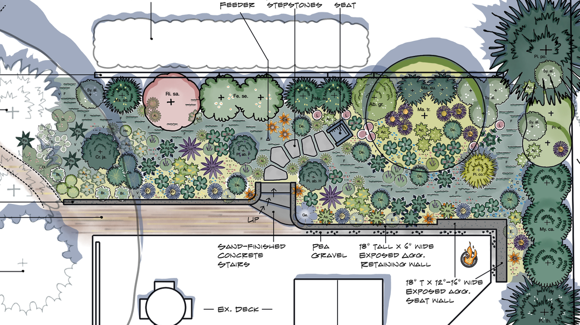 landscape design habitat garden